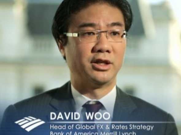 David Woo Woo US Economy Is In Strong Position Business Insider