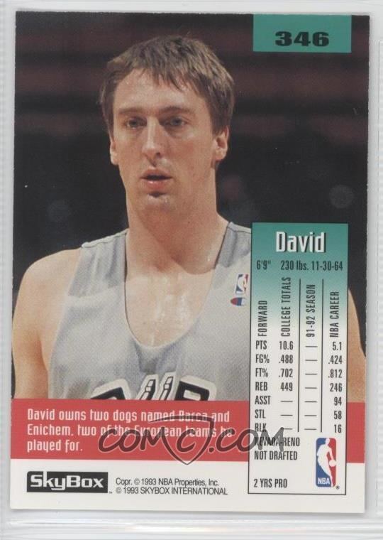 David Wood (basketball) 199293 Skybox Base 346 David Wood COMC Card Marketplace