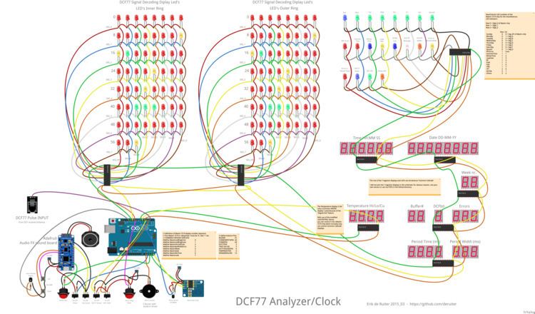 DCF77 DCF77 Analyzer Clock Student Project Programming Electronics
