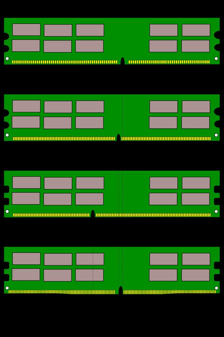 DDR4 SDRAM