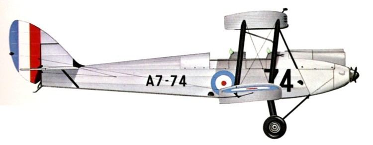 De Havilland DH.60 Moth - Alchetron, the free social encyclopedia