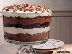 Death by Chocolate 1000 ideas about Death By Chocolate on Pinterest Death by