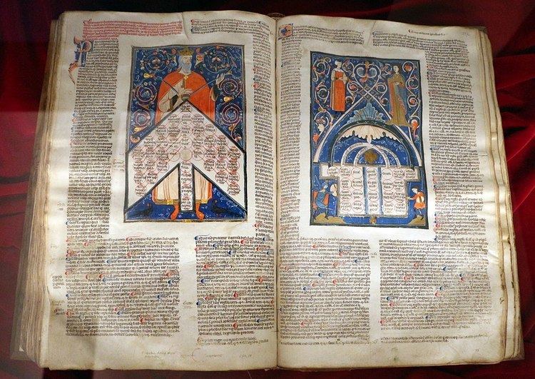 Decretales Gregorii IX
