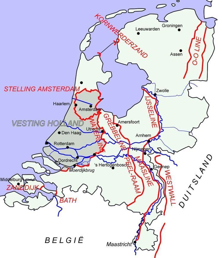Defence lines of the Netherlands