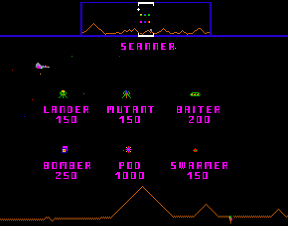 Defender (1981 video game) Gamasutra The History of Defender The Joys of Difficult Games