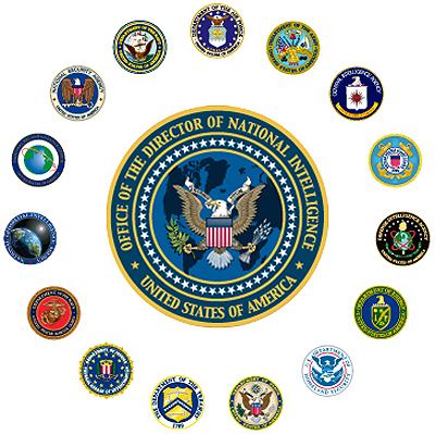 Defense Intelligence Community Whistleblower Protection