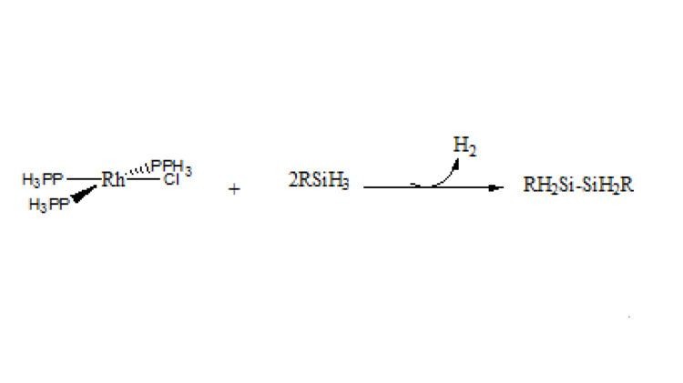 Dehydrogenative coupling of silanes