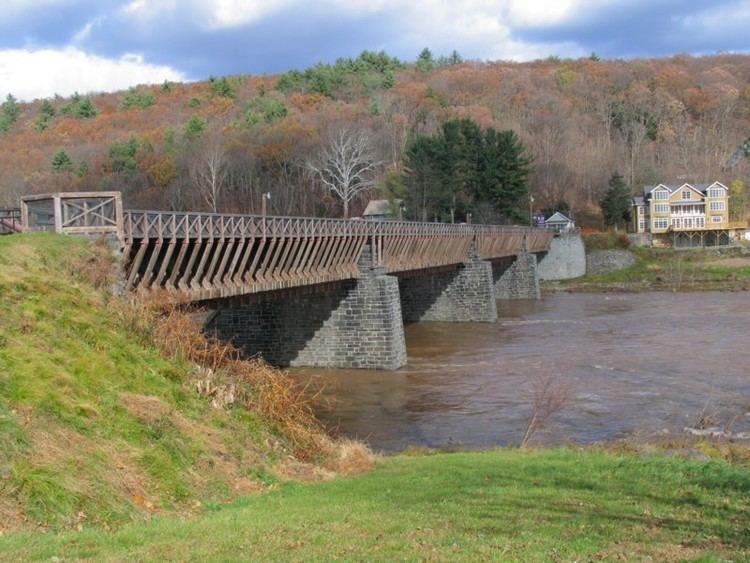 Delaware Aqueduct NYCdata Delaware System