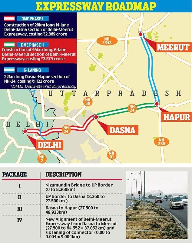 Delhi–Meerut Expressway PM to lay foundation stone for DelhiMeerut Expressway Daily Mail