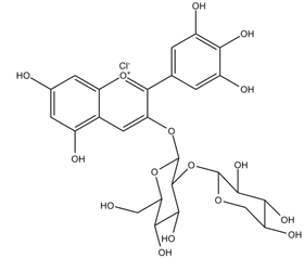 Delphinidin Delphinidin 3sambubioside Polyphenolsno