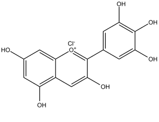 Delphinidin Delphinidin chloride Polyphenolsno
