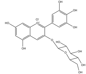 Delphinidin Delphinidin 3glucoside Polyphenolsno