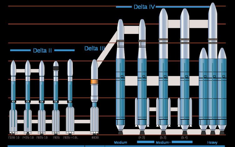 Delta (rocket family)