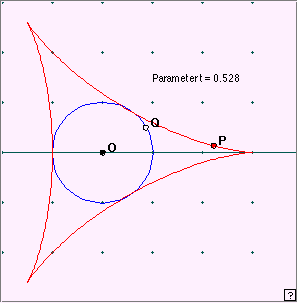 Deltoid curve deltoid exploration