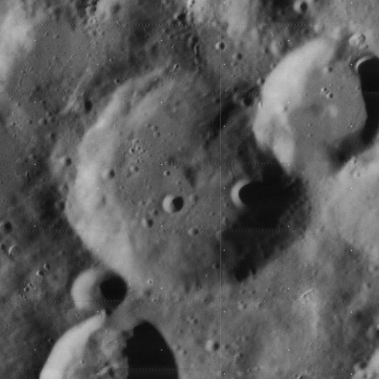 Deluc (crater)