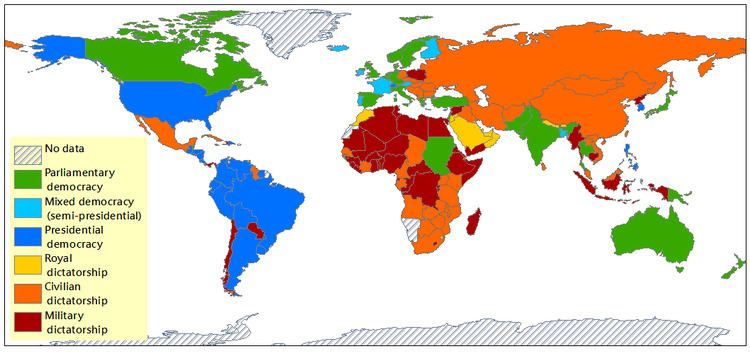 Democracy Dictatorship Index - Alchetron, the free social encyclopedia