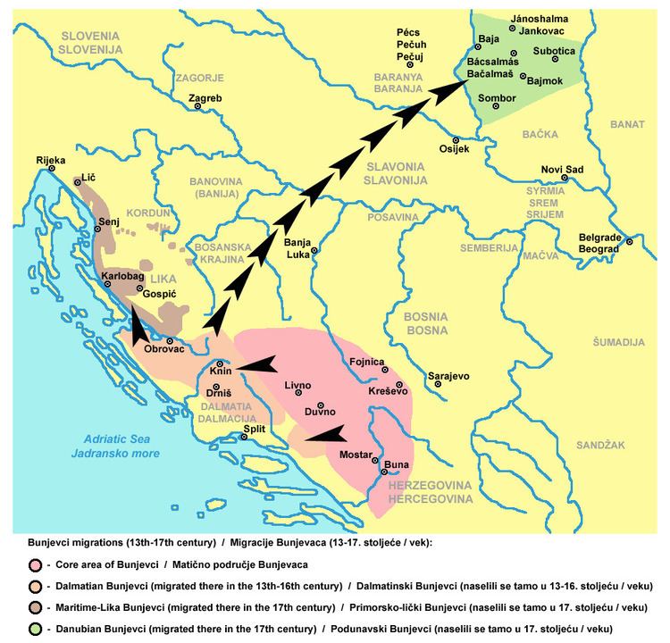 Demographic history of Subotica - Alchetron, the free social encyclopedia