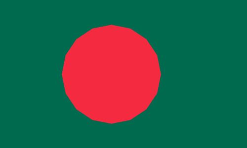 Demographics of Bangladesh httpsuploadwikimediaorgwikipediacommonsff