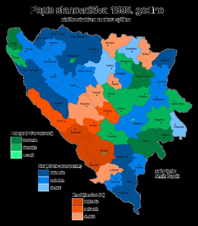 Demographics of Bosnia and Herzegovina