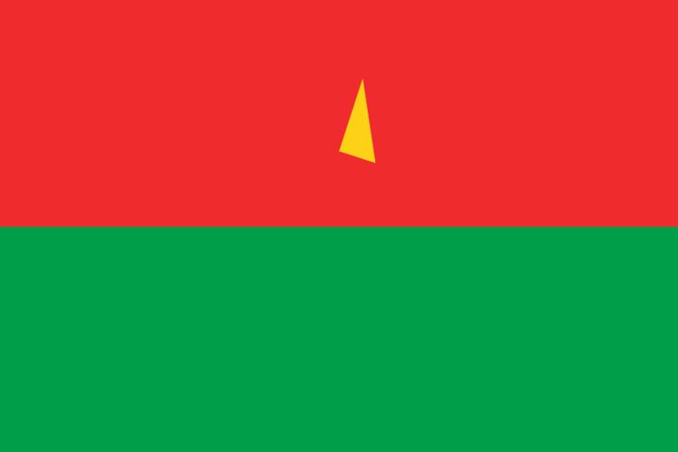 Demographics of Burkina Faso httpsuploadwikimediaorgwikipediacommons33