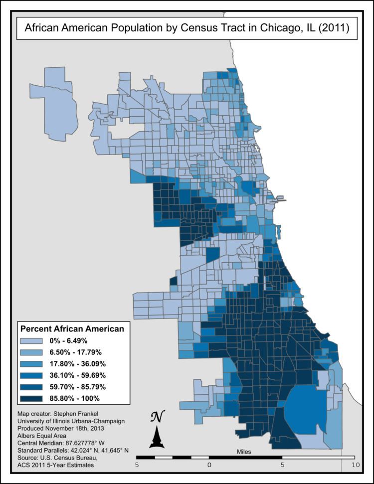 Demographics of Chicago Alchetron, the free social encyclopedia