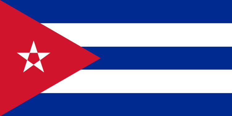 Demographics of Cuba httpsuploadwikimediaorgwikipediacommonsbb
