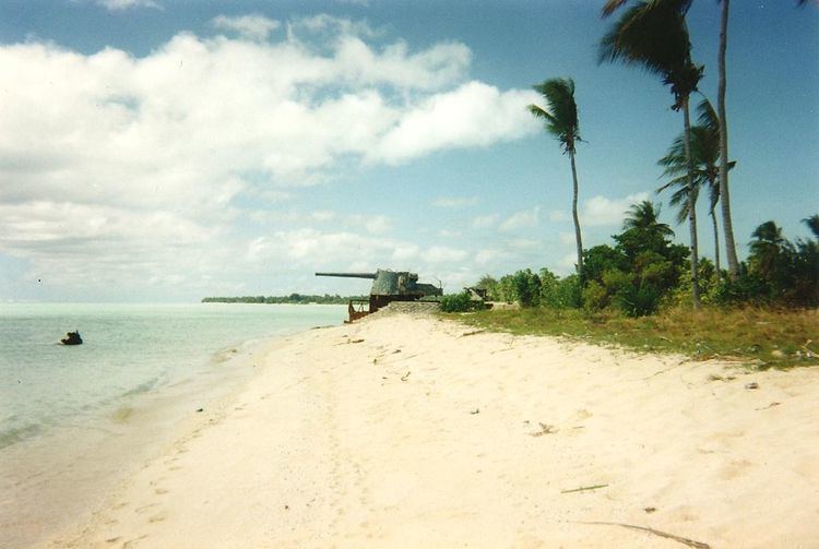 Demographics of Kiribati