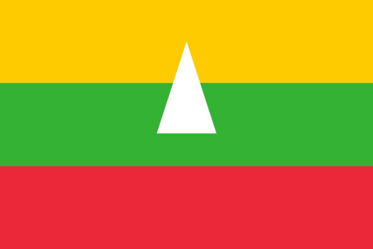 Demographics of Myanmar httpsuploadwikimediaorgwikipediacommons88