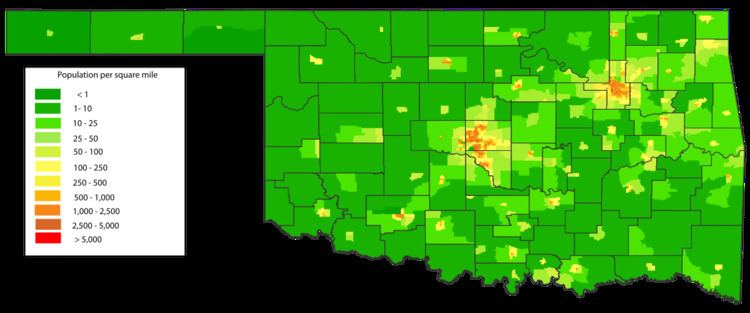 Demographics of Oklahoma