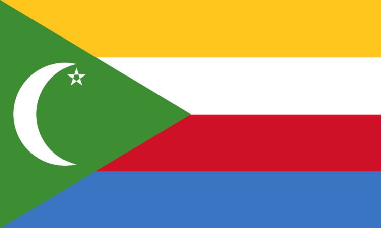 Demographics of the Comoros httpsuploadwikimediaorgwikipediacommons99