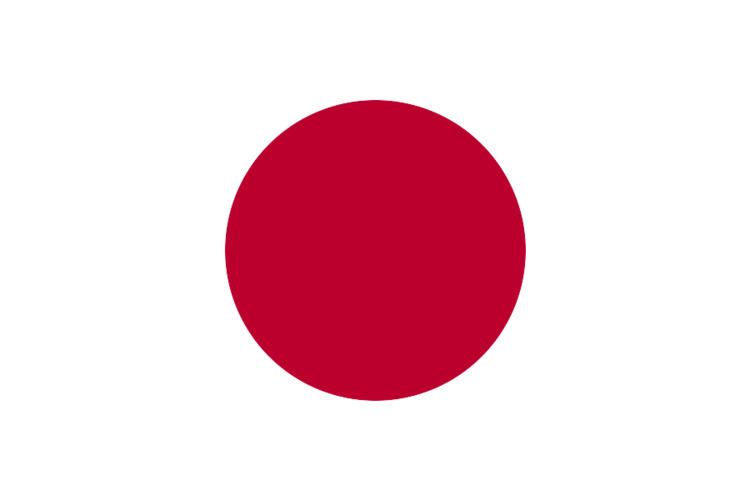 Demography of Japan httpsuploadwikimediaorgwikipediaen99eFla