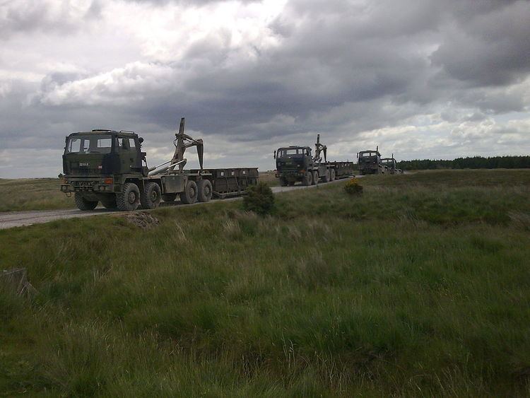 Demountable Rack Offload and Pickup System