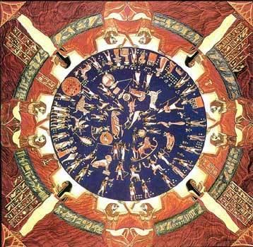 Dendera zodiac Biblical ArchaeoAstronomy of the Ancient Egyptian Star Names of the