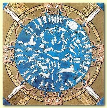Dendera zodiac Biblical ArchaeoAstronomy of the Ancient Egyptian Star Names of the
