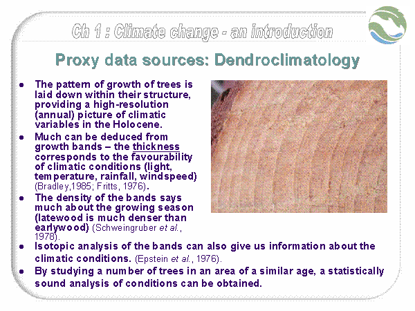 Dendroclimatology Slide 10 Proxy data sources Dendroclimatology