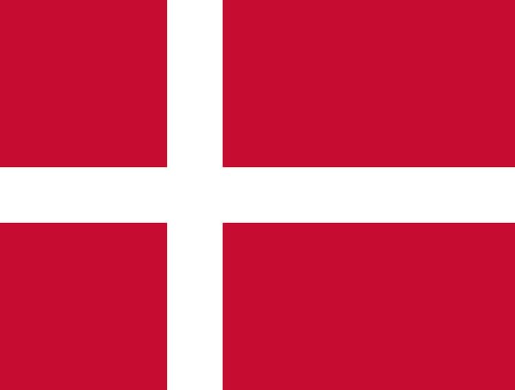 Denmark at the 2015 World Aquatics Championships