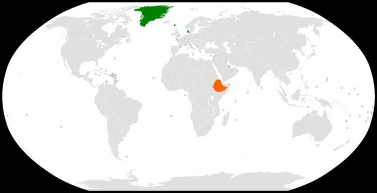 Denmark–Ethiopia relations