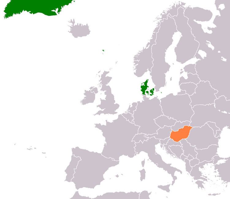 Denmark–Hungary relations