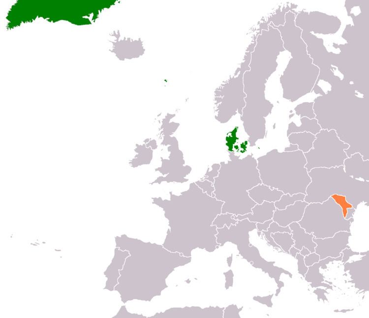 Denmark–Moldova relations