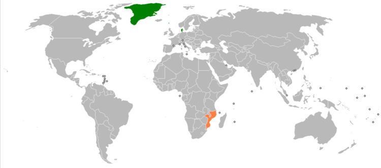 Denmark–Mozambique relations