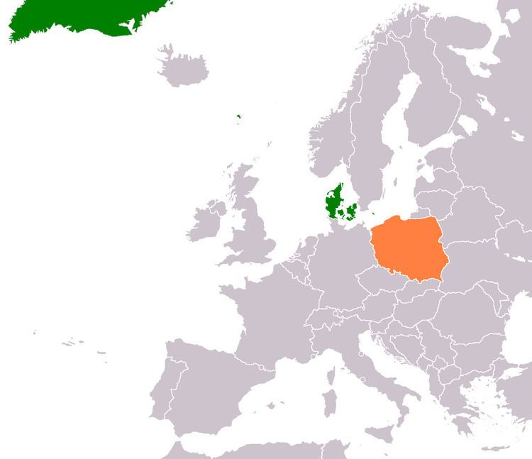 Denmark–Poland relations