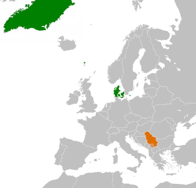 Denmark–Serbia relations