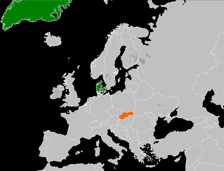Denmark–Slovakia relations