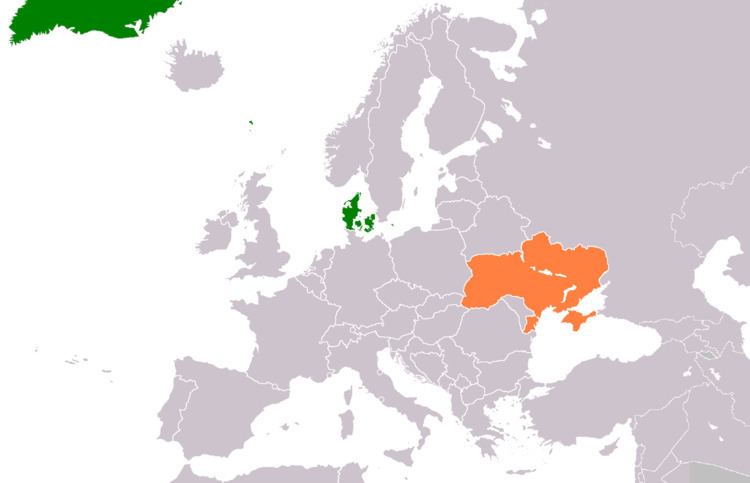 Denmark–Ukraine relations