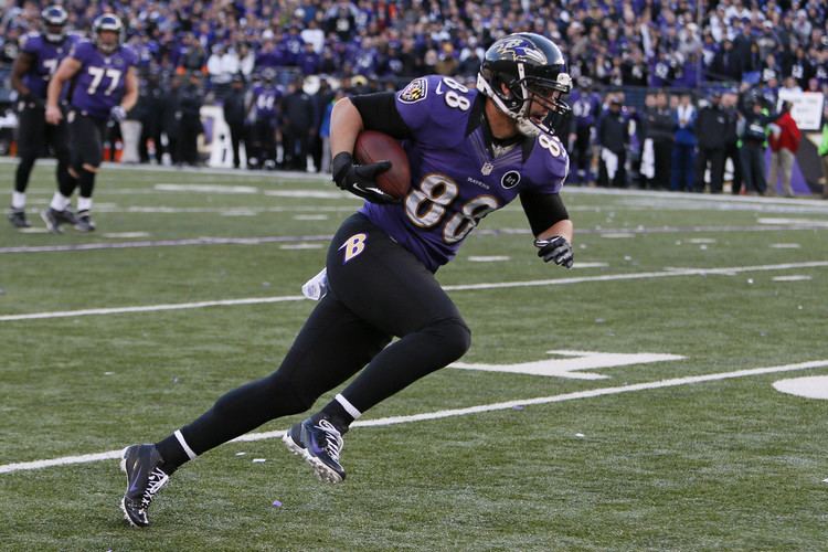 Dennis Pitta Ravens under the microscope Best case worst case for TE Dennis