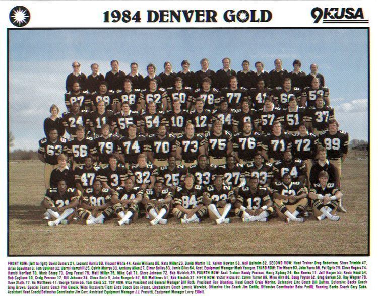 Denver Gold 1984 Denver Gold Roster USFL United States Football League