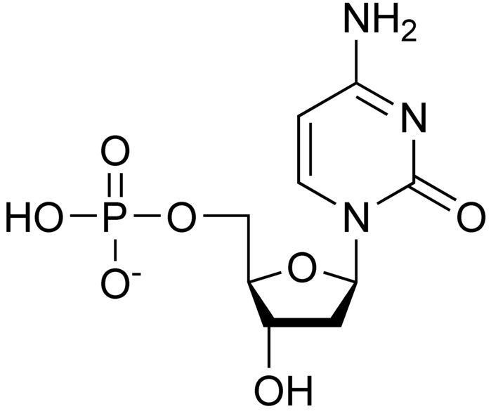 Deoxycytidine Deoxycytidine SIELC