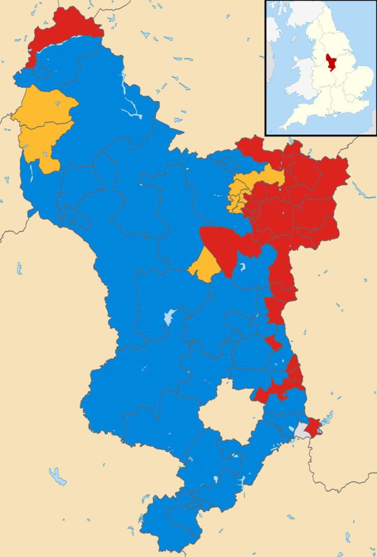 Derbyshire County Council election, 2009