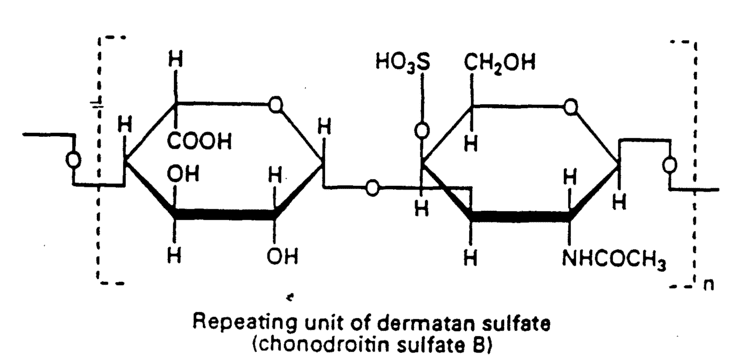 Dermatan sulfate Patent EP0671165B1 Collagenbased injectable drug delivery system