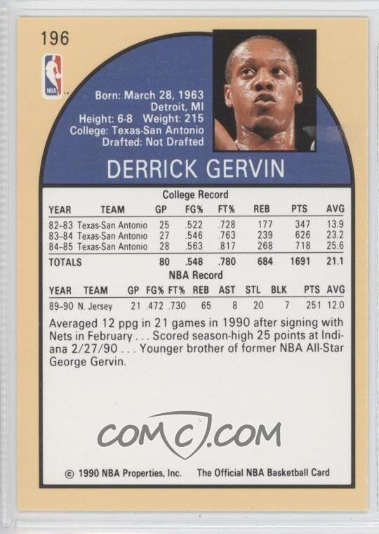 Derrick Gervin 199091 NBA Hoops 196 Derrick Gervin COMC Card